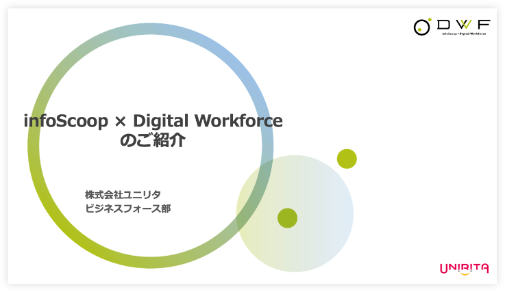 Digital Workforceのサービス資料